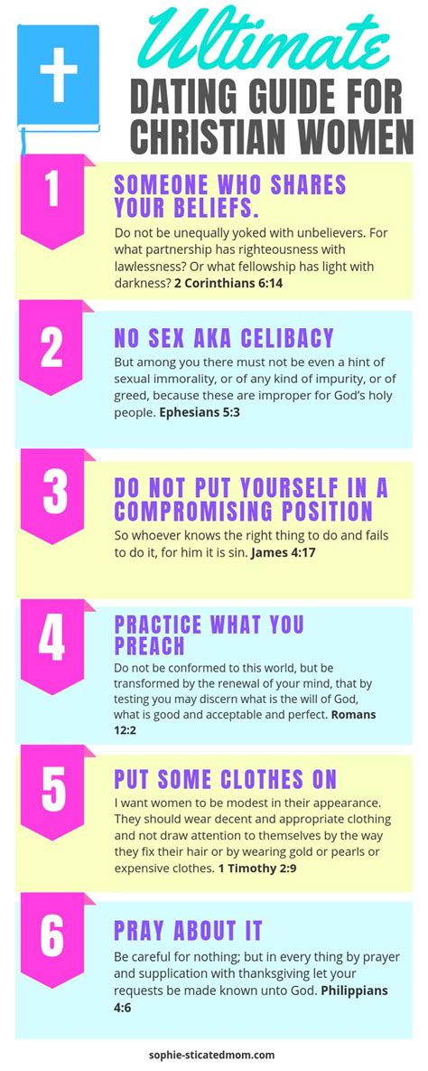 christian rules on dating